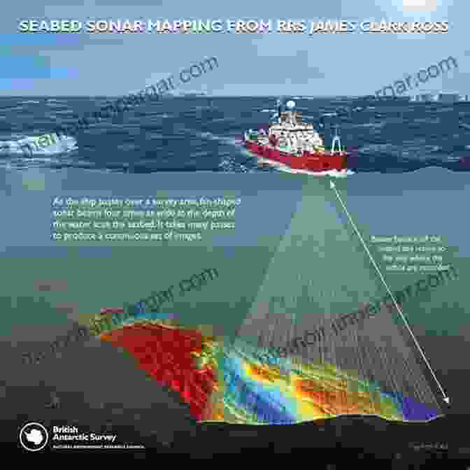 A Graphic Representation Of Sonar Waves Bouncing Off The Ocean Floor, Creating A Map Of The Underwater Terrain. Science On A Mission: How Military Funding Shaped What We Do And Don T Know About The Ocean