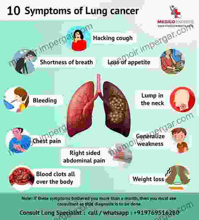 Age Related Lung Diseases Molecular Aspects Of Aging: Understanding Lung Aging