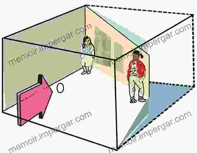 An Image Of The Ames Room Illusion, Which Demonstrates How Our Brains Perceive Depth And Distance Differently Based On Various Cues The Oxford Compendium Of Visual Illusions