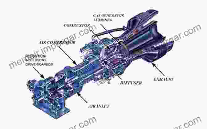 Anatomy Of A Steam Generator Steam Generators: Description And Design