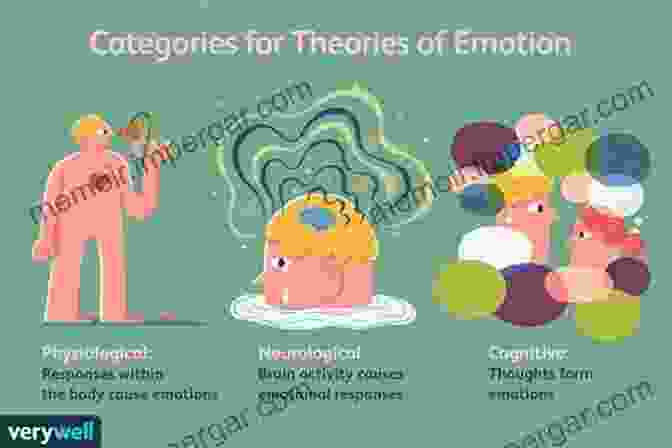 Dr. Jane Doe Biological Foundations Of Emotion: Theories Research And Experience (Emotion Theory Research And Experience)