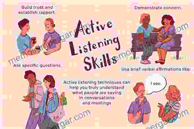 Empathic Conversation Involves Active Listening, Emotional Attunement, And A Genuine Desire To Understand. The Art Of Empathic Conversation: An Ultimate Guide To Active Listening