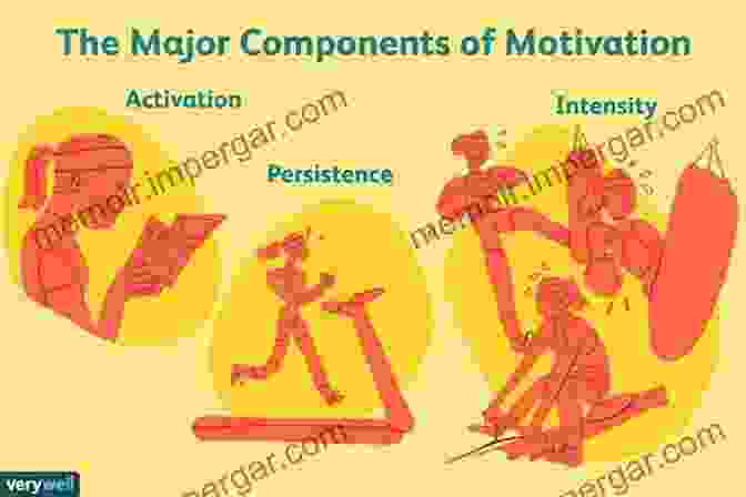 The Unconscious Mind As The Driving Force Behind Our Actions And Thoughts Forces Of Destiny: Psychoanalysis And Human Idiom