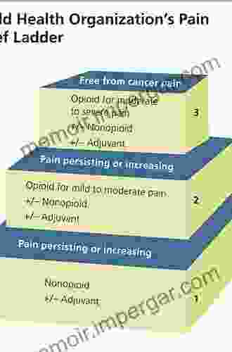 Acute Pain Medicine