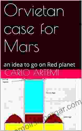 Orvietan Case For Mars: An Idea To Go On Red Planet