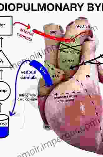 Cardiopulmonary Bypass Jaddo