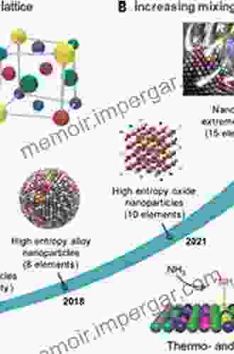 Catalysis And Electrocatalysis At Nanoparticle Surfaces