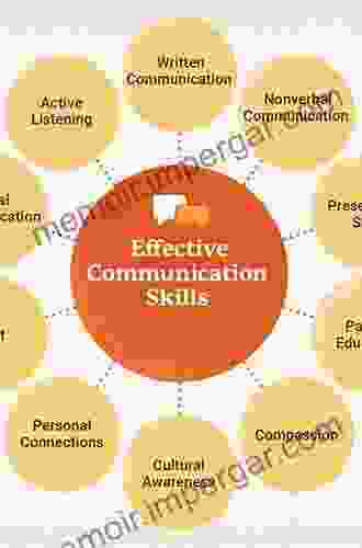 Communication Skills In Mental Health Care: An Introduction