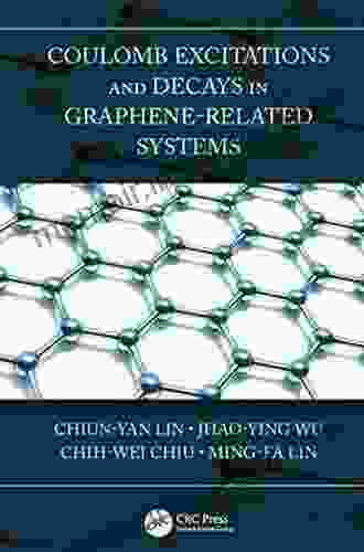 Coulomb Excitations And Decays In Graphene Related Systems