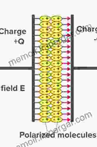 Dielectrics In Electric Fields: Tables Atoms And Molecules