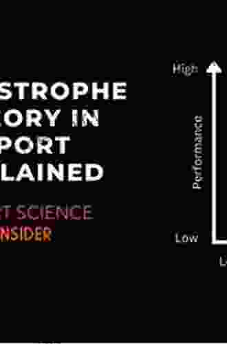 From Communism To Capitalism: Theory Of A Catastrophe