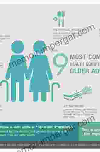 Geriatric Syndromes An Issue Of Nursing Clinics (The Clinics: Nursing 52)