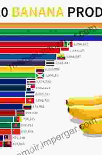 Globalized Fruit Local Entrepreneurs: How One Banana Exporting Country Achieved Worldwide Reach