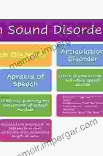 Speech Sound Disorders