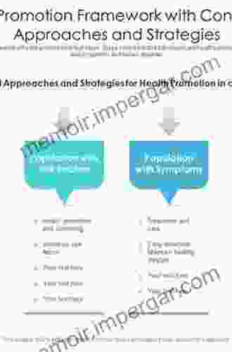 Lactation: A Foundational Strategy For Health Promotion