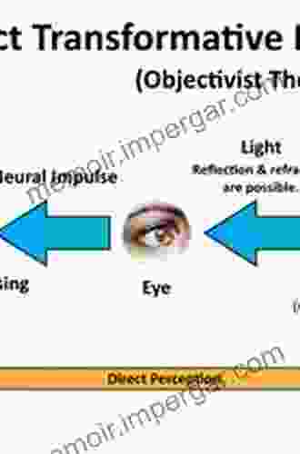 Seeing Things As They Are: A Theory Of Perception