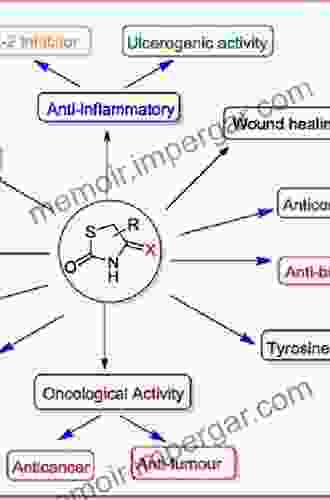 Medicinal Foods as Potential Therapies for Type 2 Diabetes and Associated Diseases: The Chemical and Pharmacological Basis of their Action