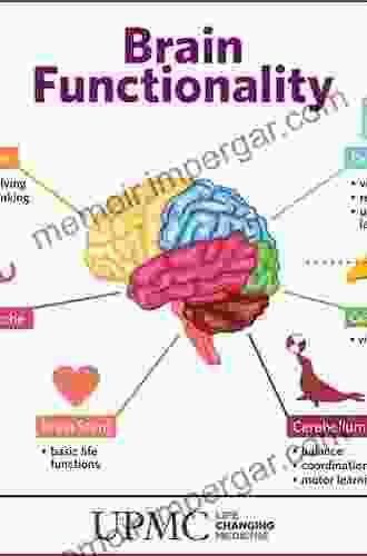 Neuropsychoanalysis Of The Inner Mind: A Biological Understanding Of Human Mental Function